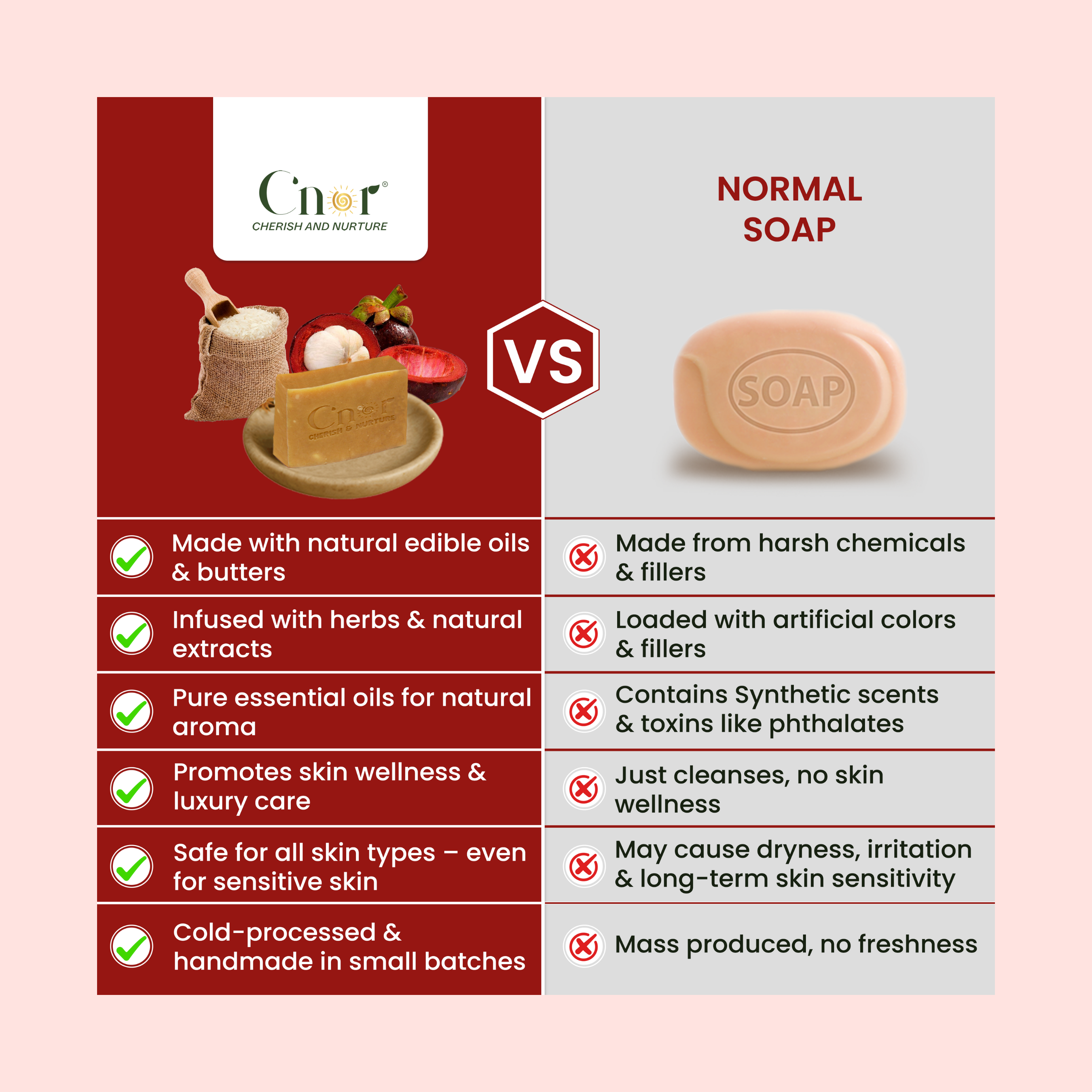 Radiant Rice Yogurt Ubtan Soap for Face & Body โ Nourishing Brightening Bar