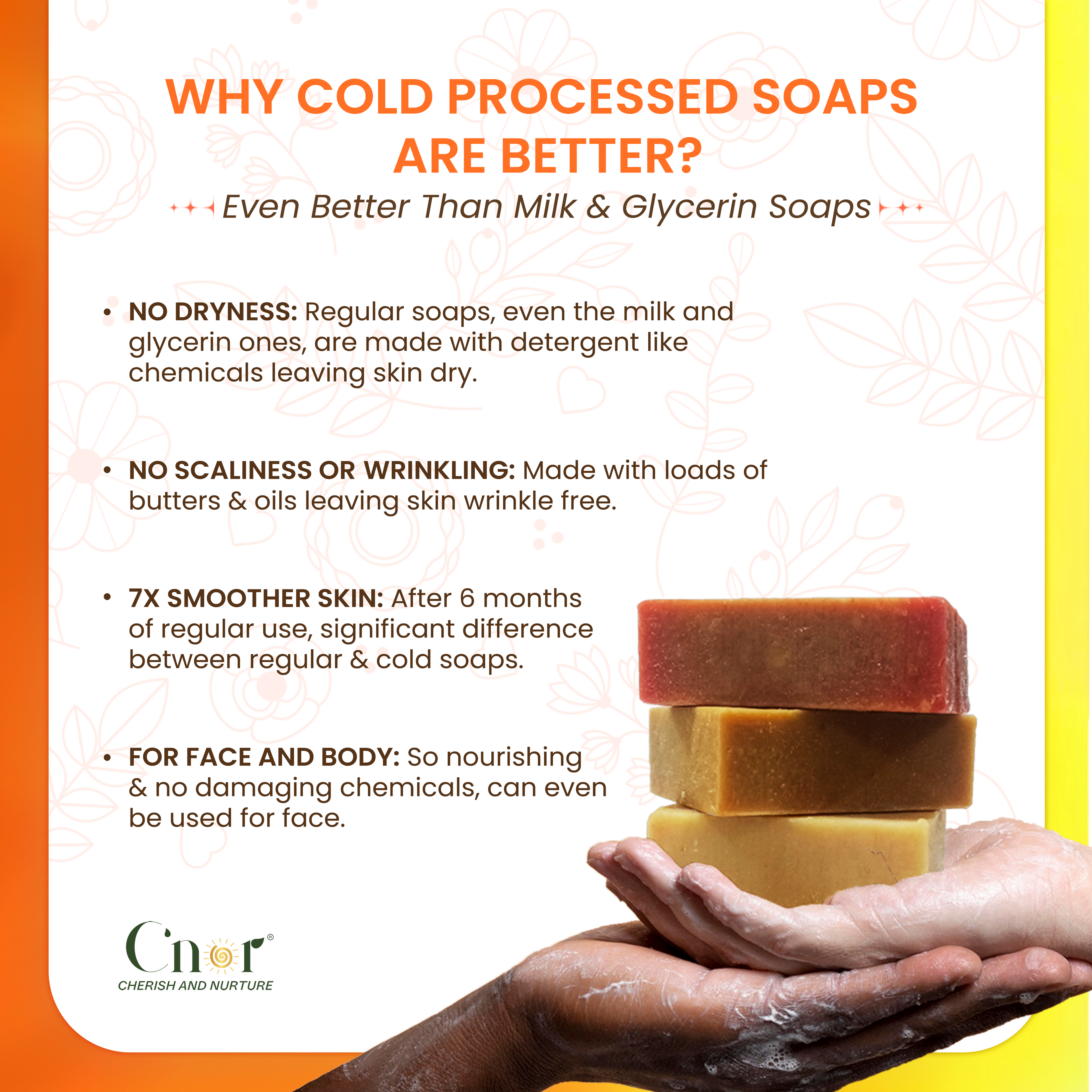 Rakta Chandan Orange Spa Soap for Face & Body β Gentle Exfoliation Glow Bar