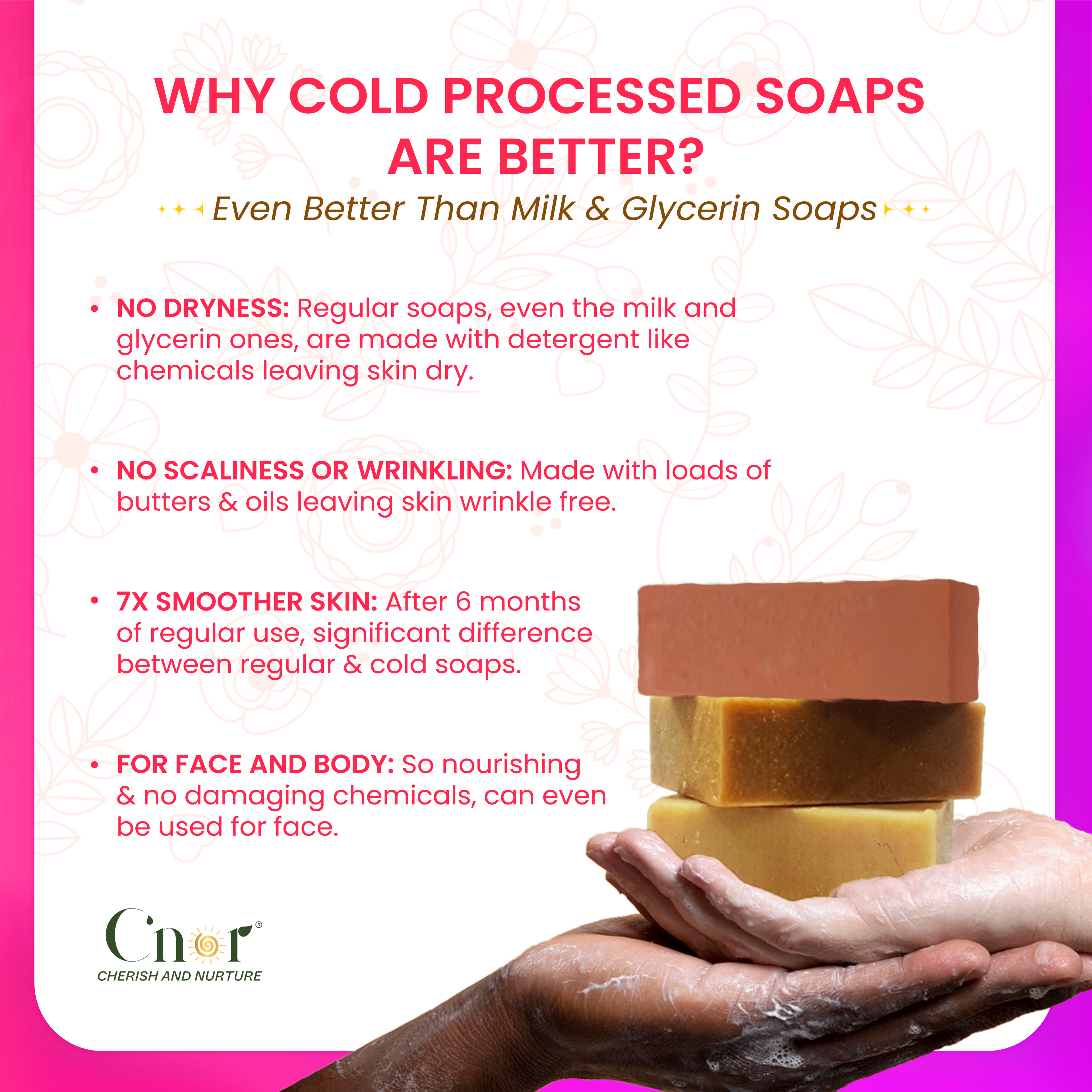 Cream Roses Soap for Face & Body โ Nourishing, Softening & Glow Reviving Milk Bar