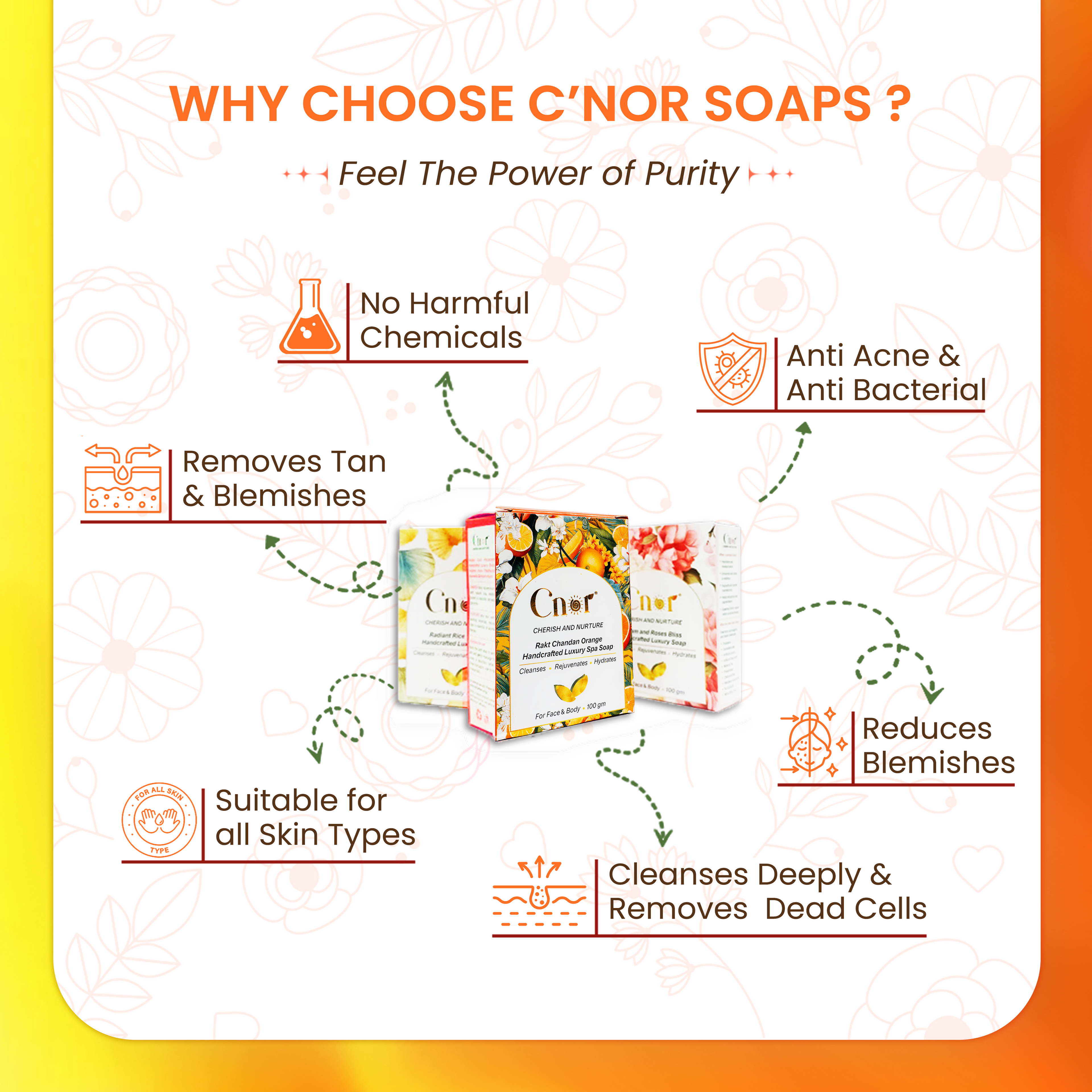 Rakta Chandan Orange Spa Soap for Face & Body โ Gentle Exfoliation Glow Bar