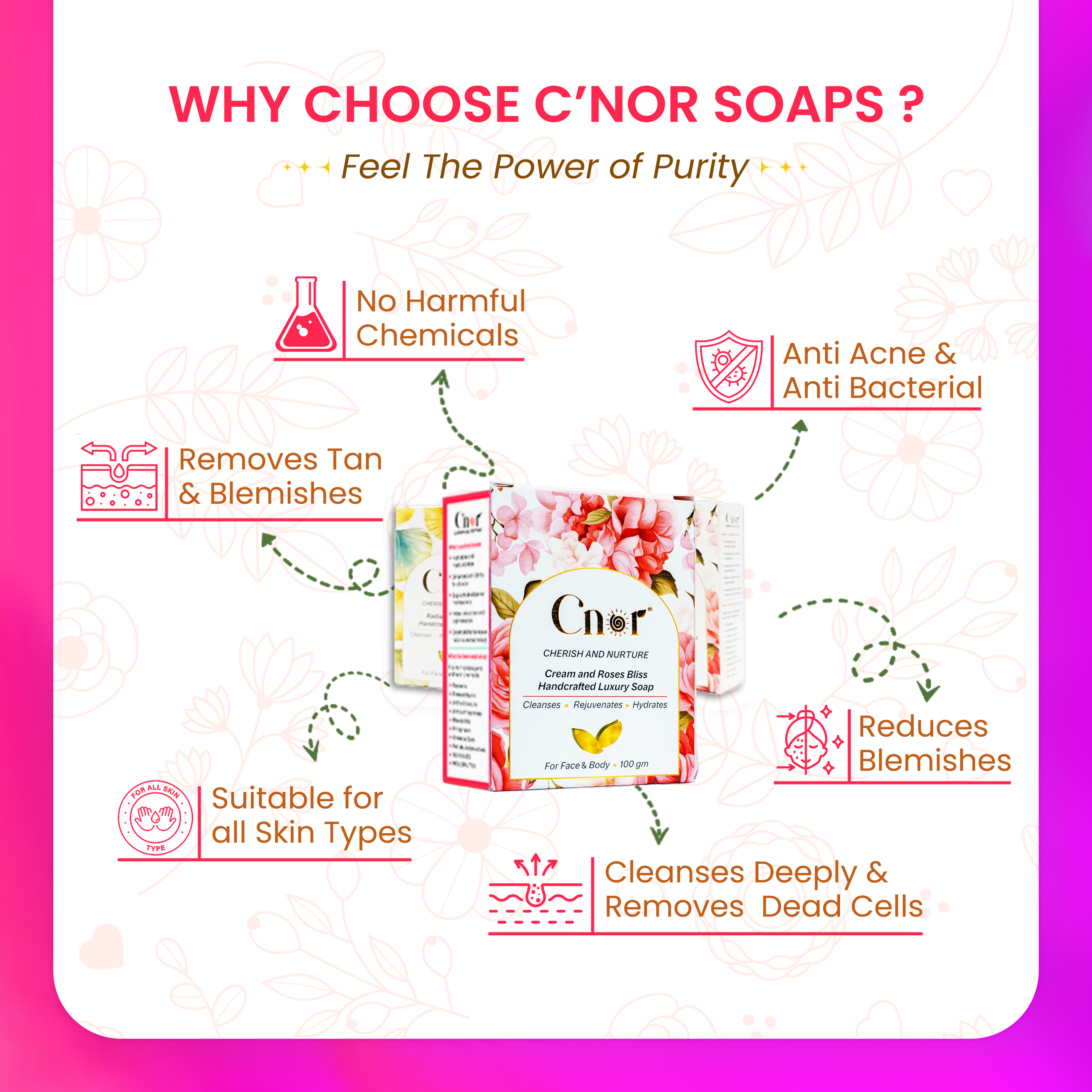 Cream Roses Soap for Face & Body โ Nourishing, Softening & Glow Reviving Milk Bar