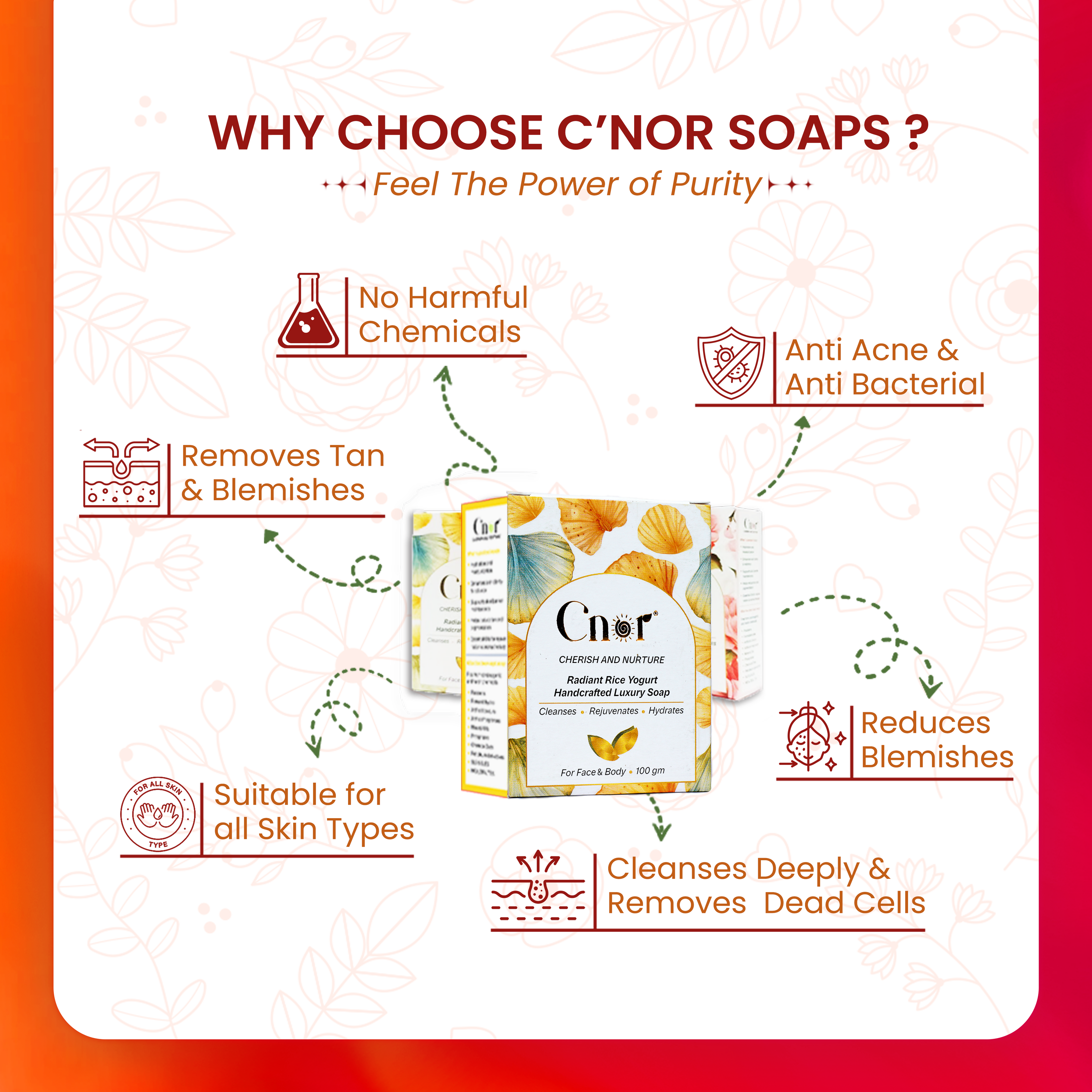 Radiant Rice Yogurt Ubtan Soap for Face & Body โ Nourishing Brightening Bar