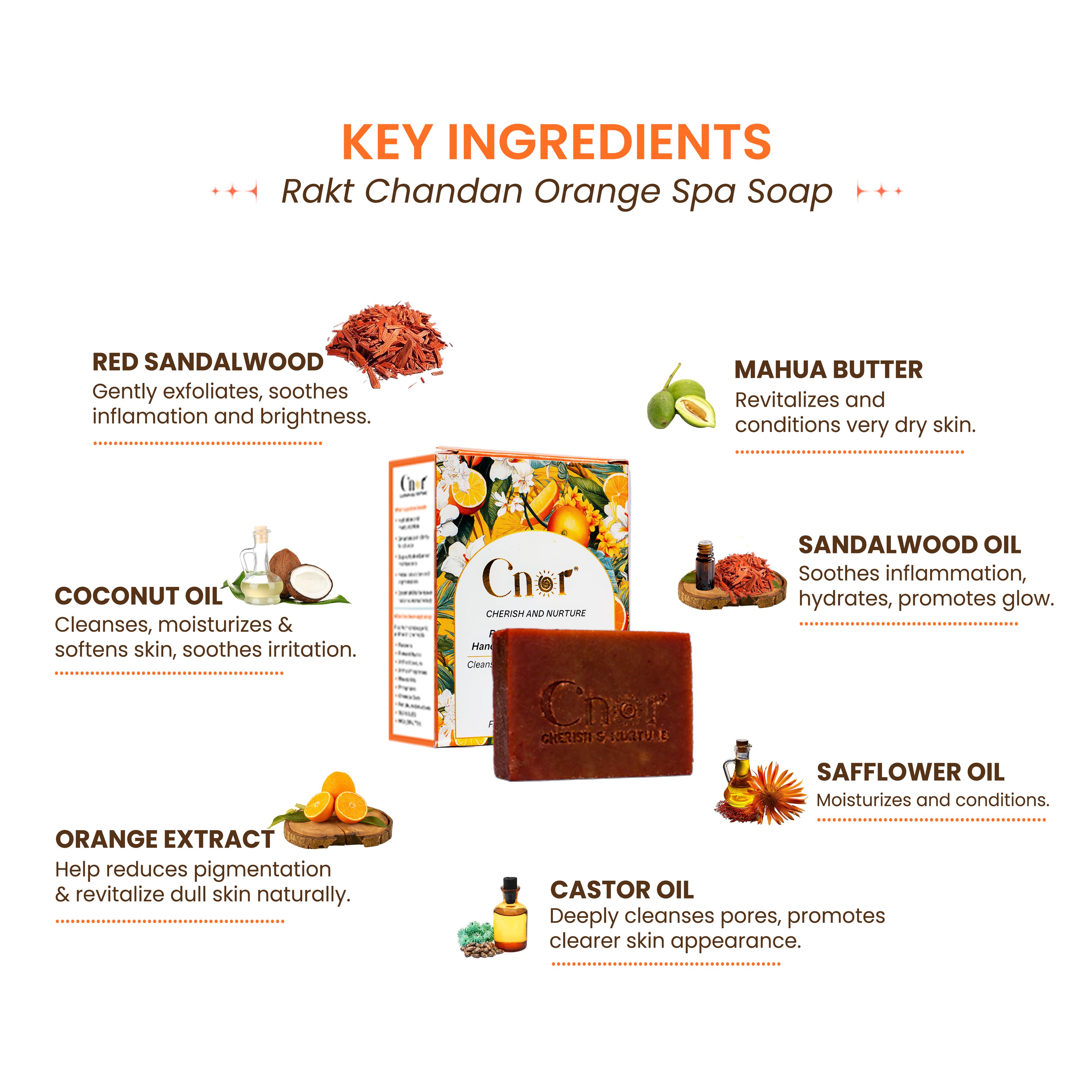 Rakta Chandan Orange Spa Soap for Face & Body โ Gentle Exfoliation Glow Bar